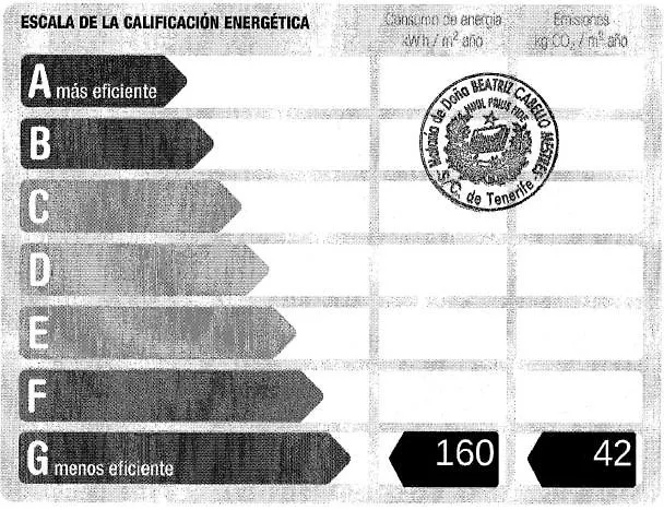شقة Ocean View, Playa San Juan. غيا ذي إسورا
